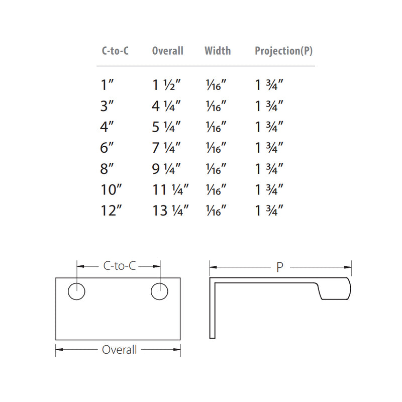 Modern Edge Cabinet Pull Handle - Cabinet Mount - 6" Brass/Satin Nickel