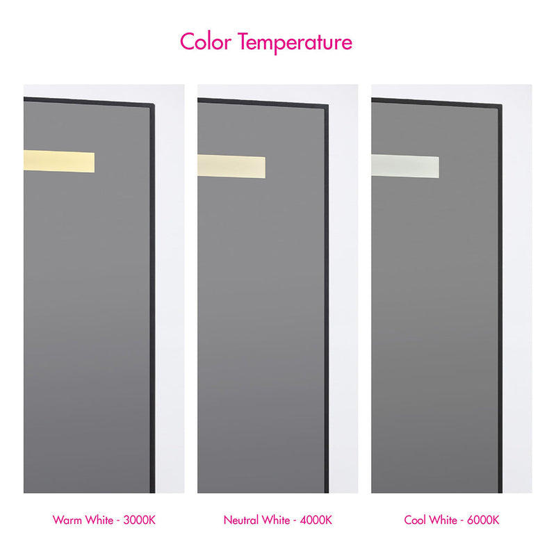 Complete Powder Room Solutions 3