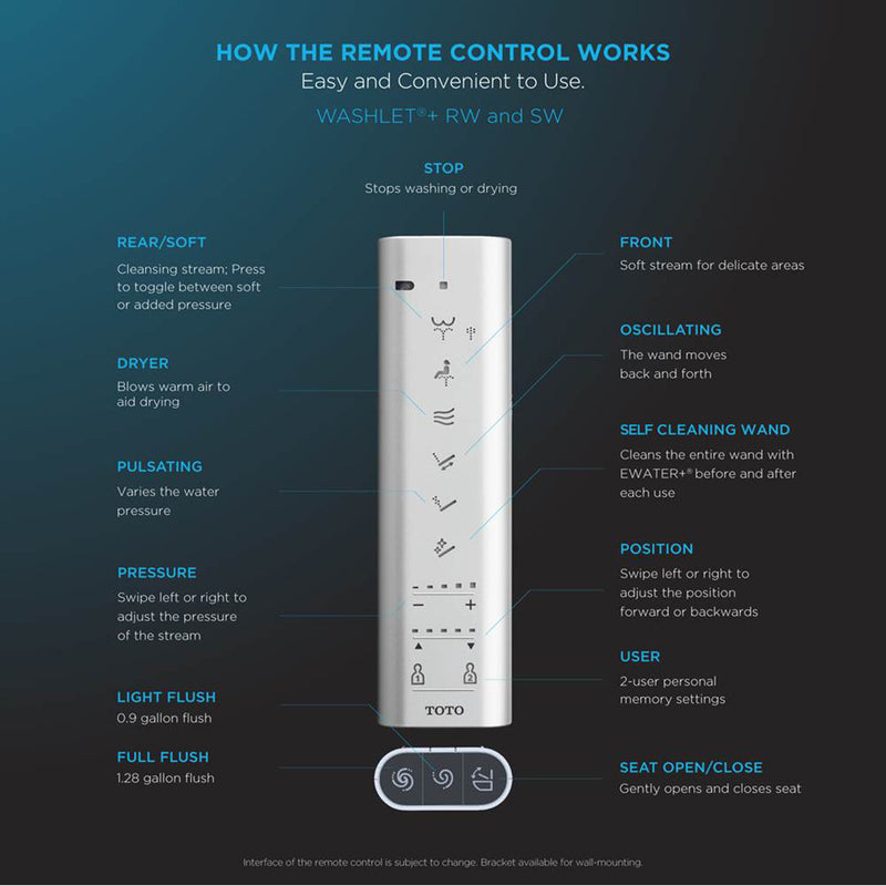 SP Washlet+ SW Elongated One Piece Toilet with Electronic Bidet Seat - Wall Mount - 15" Vitreous China/Cotton/Matte Silver