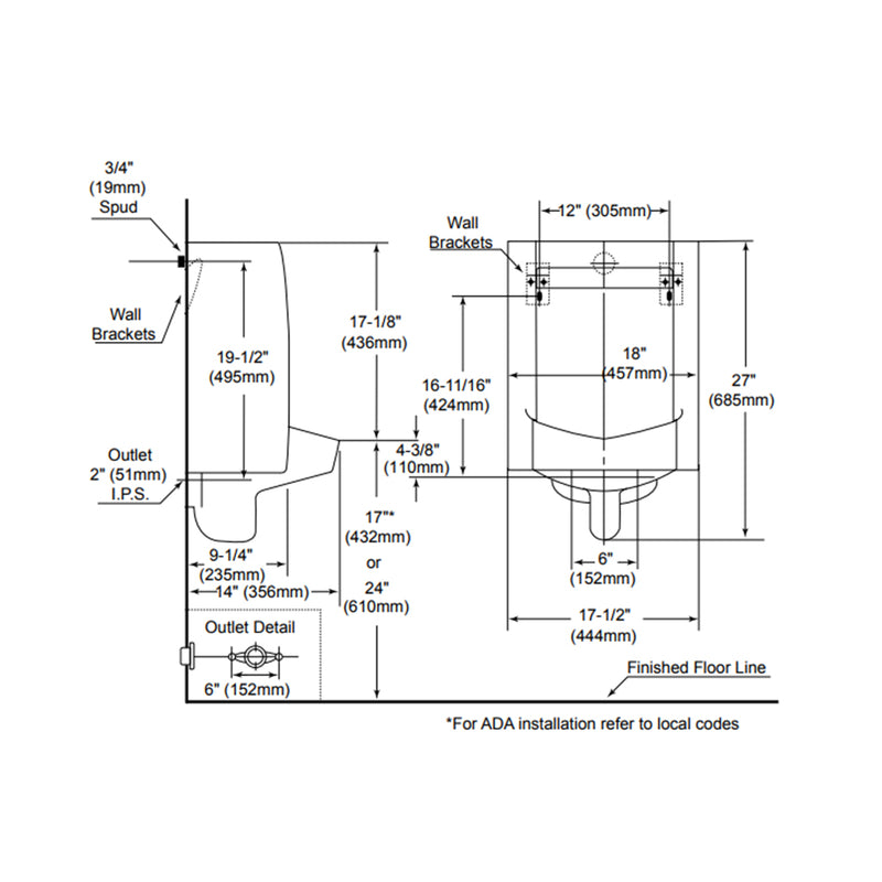 Commercial Washout High Efficiency Urinal - Wall Mount - 18" Vitreous China/Cotton