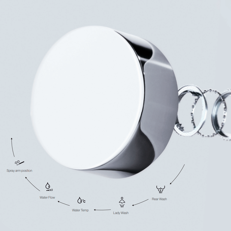 One C Plus 2.0 Smart Toilets - Floor Mount - 16" Vitreous China/White - Last Unit Special Offer