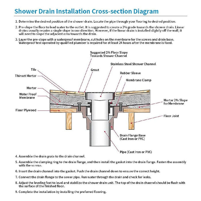 Shower Complements Linear Tile Shower Drain - Floor Mount - 24" Stainless Steel/Tile