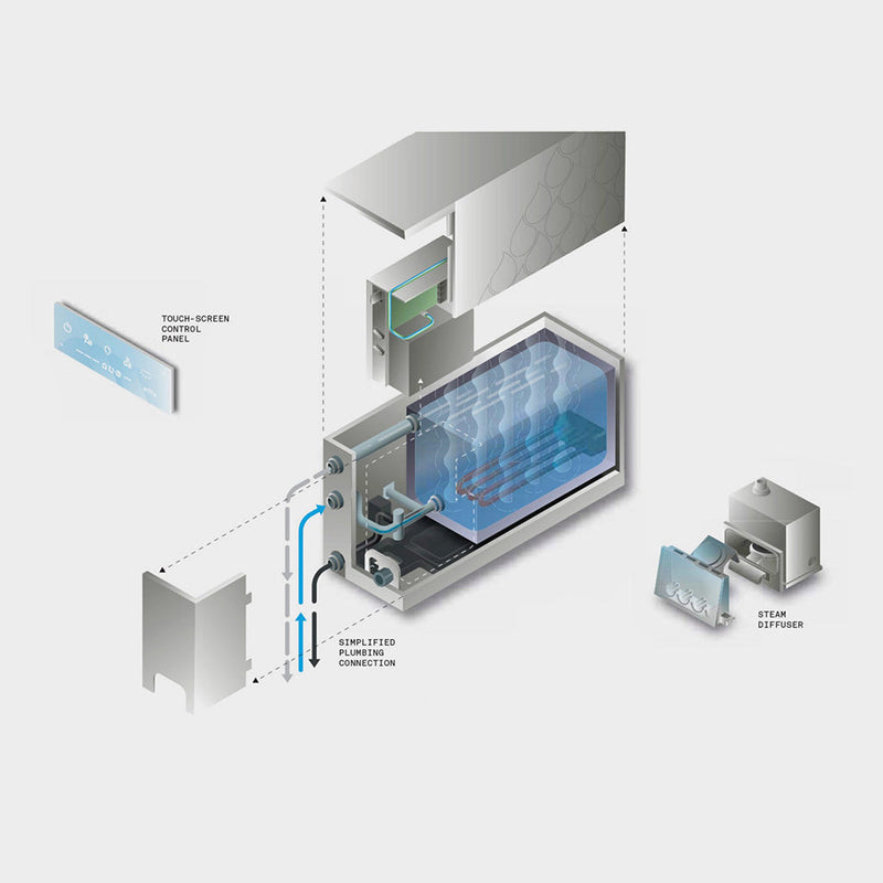 Nuvola Smart Power 45 Complete 208V External Kit Steam Generators - Wall Or Free Installation - 20" Crystal Glass/Metal/White Glass