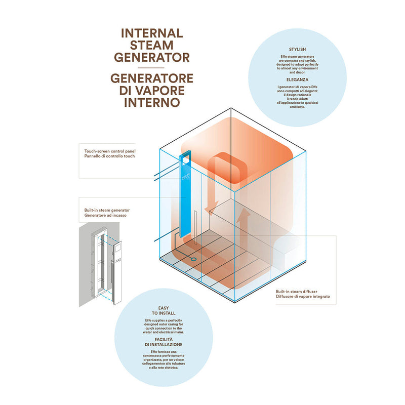 Touch&Steam Smart 45 Integrated 208V Internal Steam Generators - Wall Mount - 10" Tempered Glass/Glass