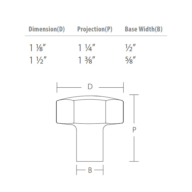 Mod Hex Cabinet Knob - Cabinet Mount - 4" Brass/Satin Nickel