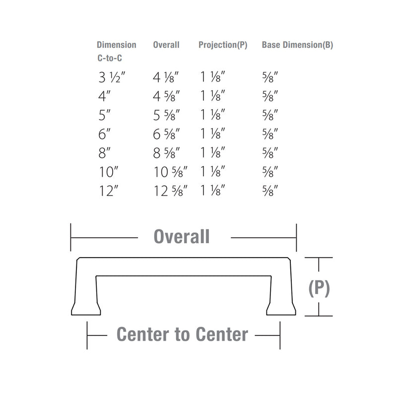 Alexander Cabinet Pull Handle - Cabinet Mount - 5" Brass/Polished Chrome