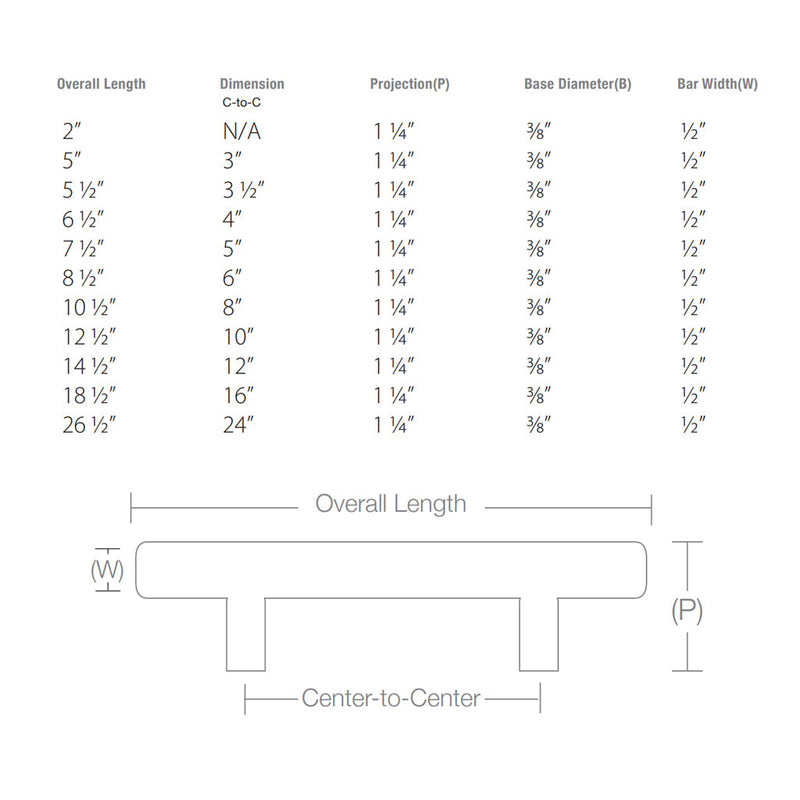 Bar Cabinet Pull Handle - Cabinet Mount - 6" Brass/Oil Rubbed Bronze