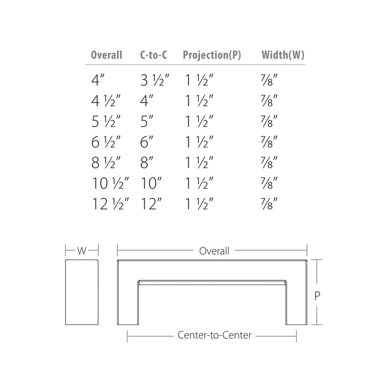 Keaton Cabinet Pull Handle - Cabinet Mount - 4" Brass/Satin Brass