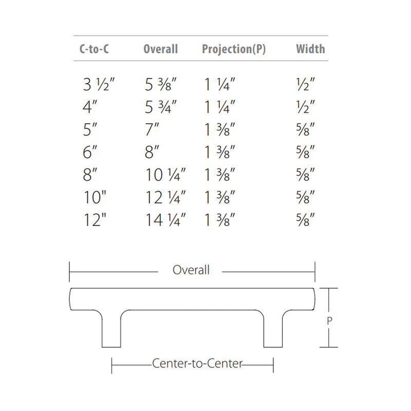 Mod Hex Cabinet Pull Handle - Cabinet Mount - 12" Brass/Satin Nickel