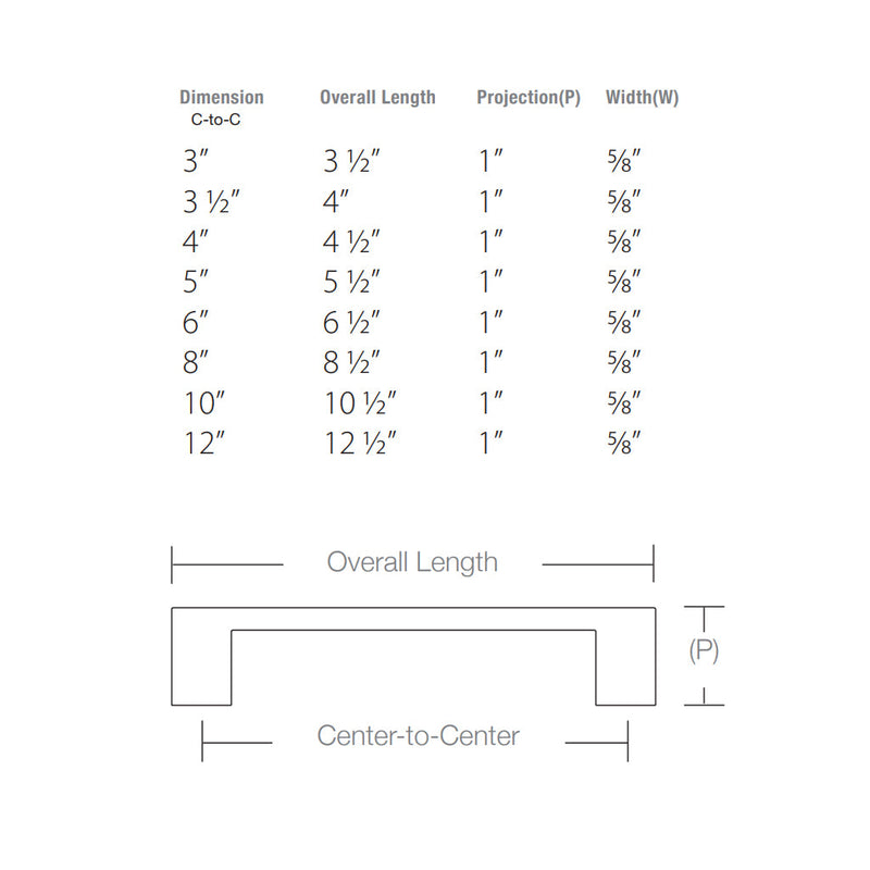 Trinity Cabinet Pull Handle - Cabinet Mount - 8" Brass/Oil Rubbed Bronze