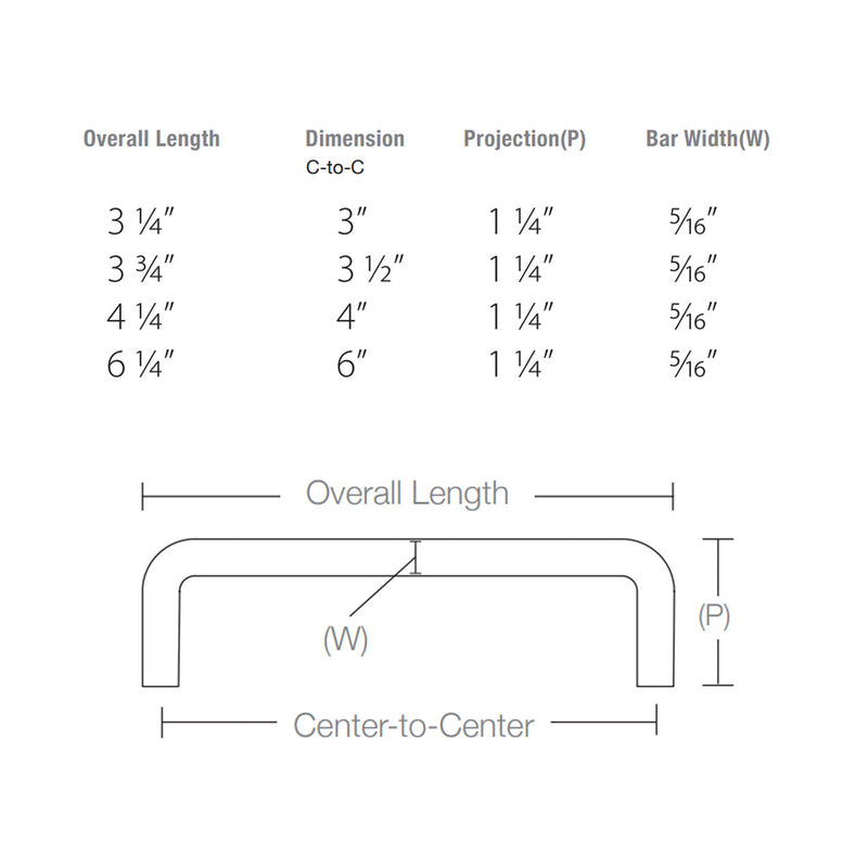 Wire Cabinet Pull Handle - Cabinet Mount - 4" Brass/Satin Nickel