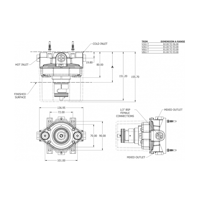 Exposed Dual Control Valve 3 Way Thermostatic Cross-Lever Shower Mixer - Wall Mount - 7" Brass/Polished Chrome/Black